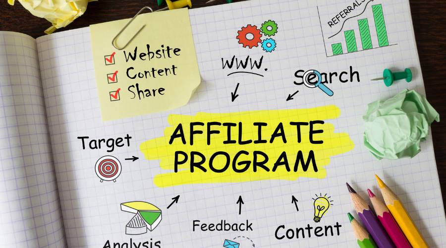 Affiliate program marketing strategy diagram on paper.